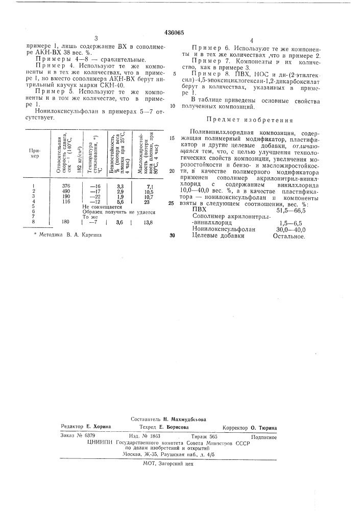 Поливинилхлоридная композиция (патент 436065)