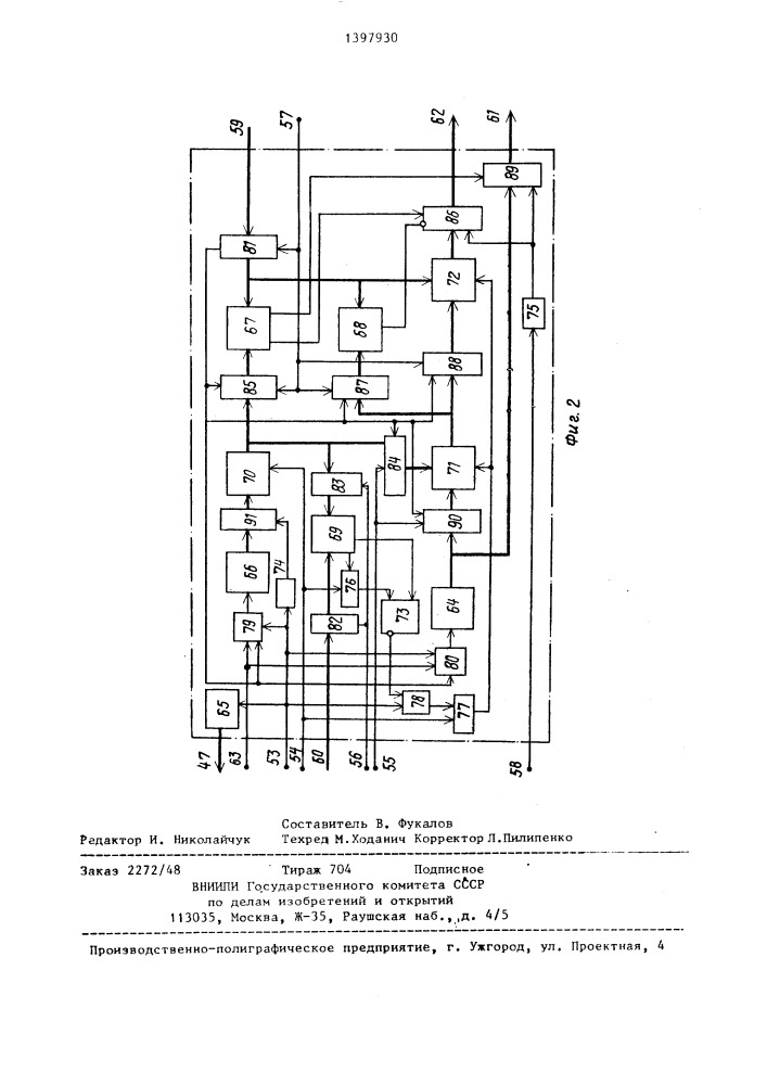 Устройство для моделирования систем массового обслуживания (патент 1397930)
