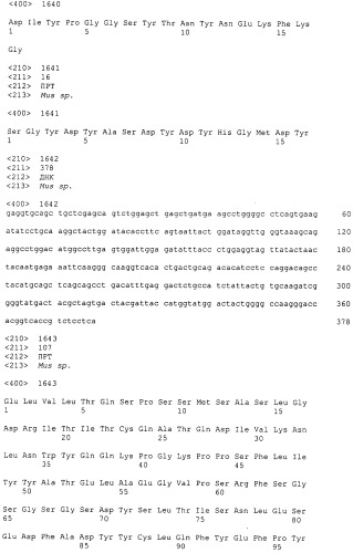 Pscaxcd3, cd19xcd3, c-metxcd3, эндосиалинxcd3, epcamxcd3, igf-1rxcd3 или fap-альфаxcd3 биспецифическое одноцепочечное антитело с межвидовой специфичностью (патент 2547600)