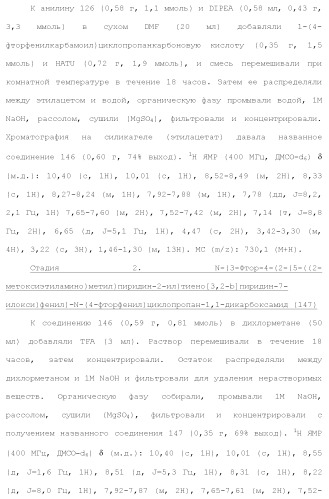 Ингибиторы активности протеинтирозинкиназы (патент 2495044)