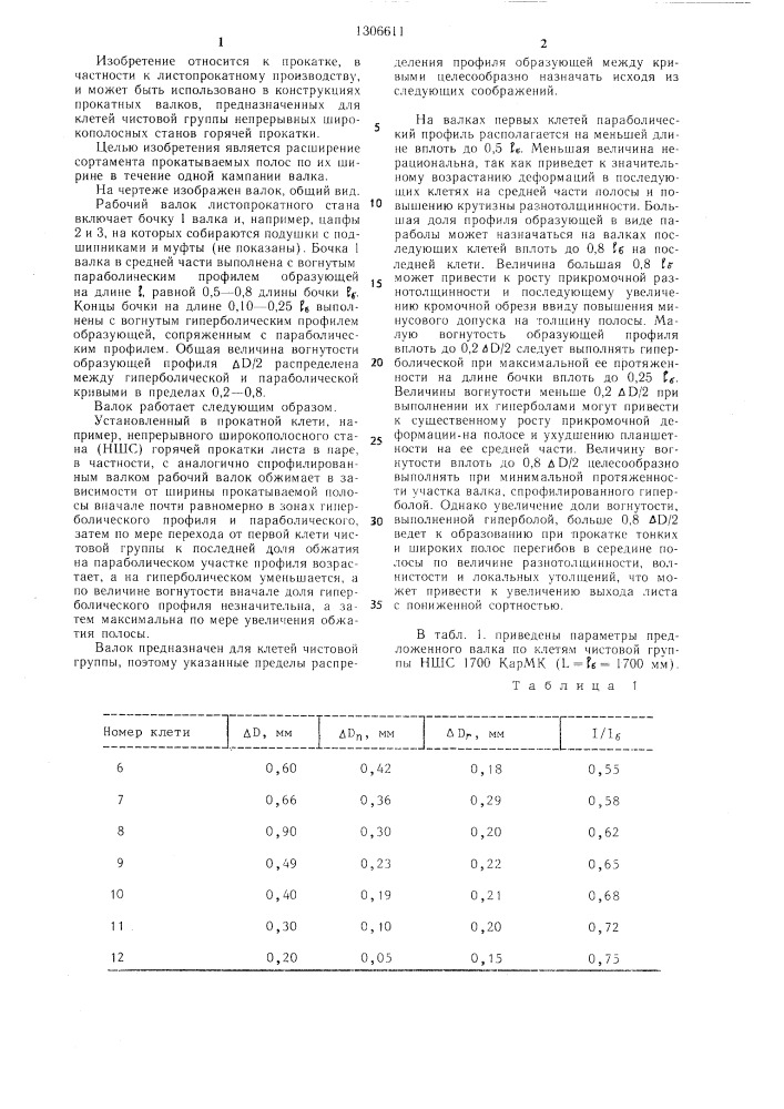 Рабочий валок листопрокатного стана (патент 1306611)