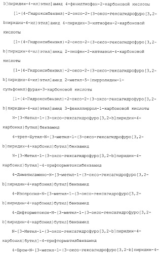 Ингибиторы крузипаина и других цистеинпротеаз (патент 2329266)