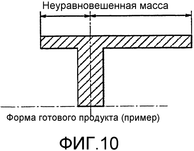 Способ ротационной вытяжки и вал ротора (патент 2564765)