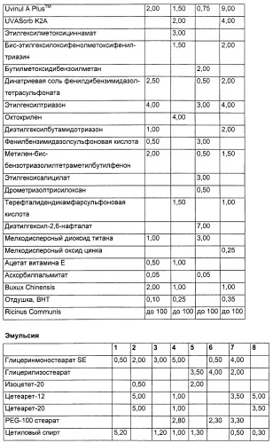 Кератинсвязывающие полипептиды (патент 2411029)