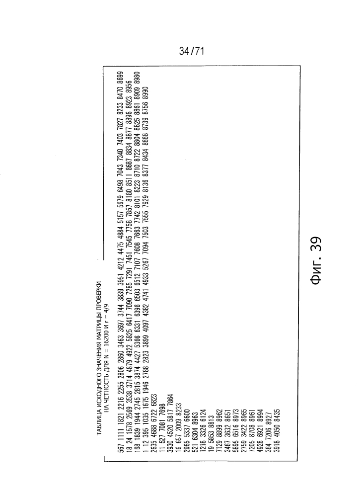 Устройство обработки данных и способ обработки данных (патент 2595581)