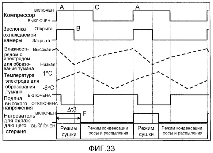 Холодильник и электрическое устройство (патент 2537196)