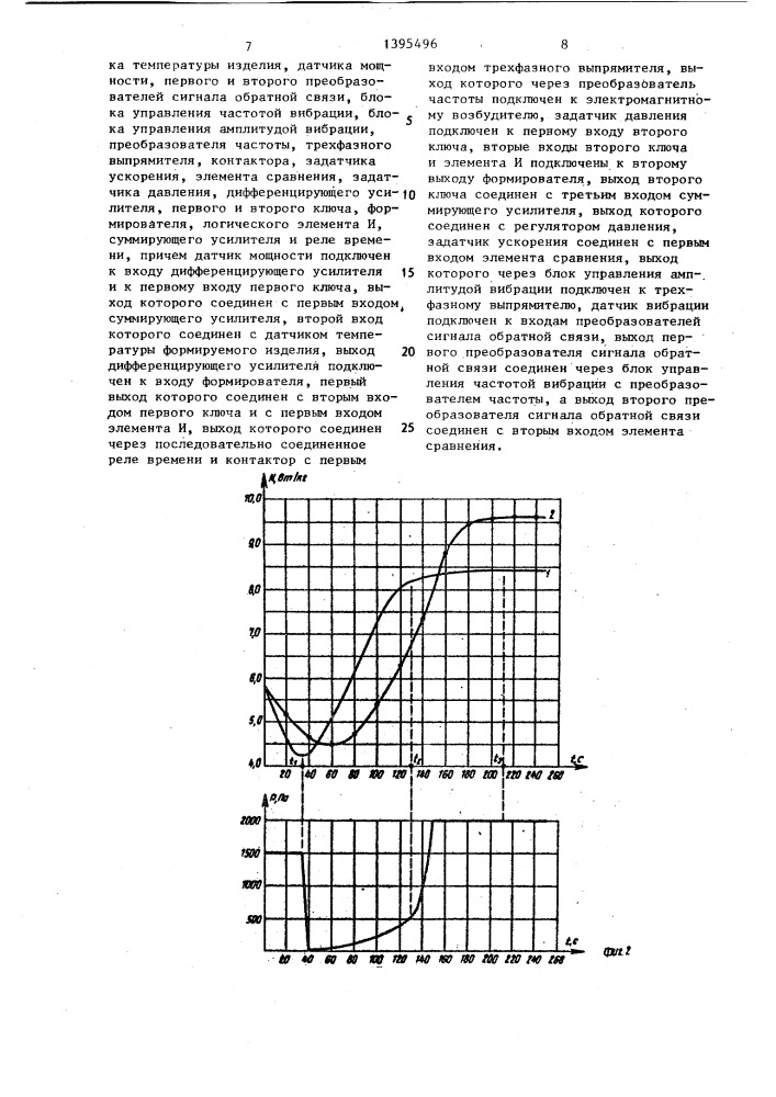 Установка для виброформования изделий из газосиликатного бетона (патент 1395496)