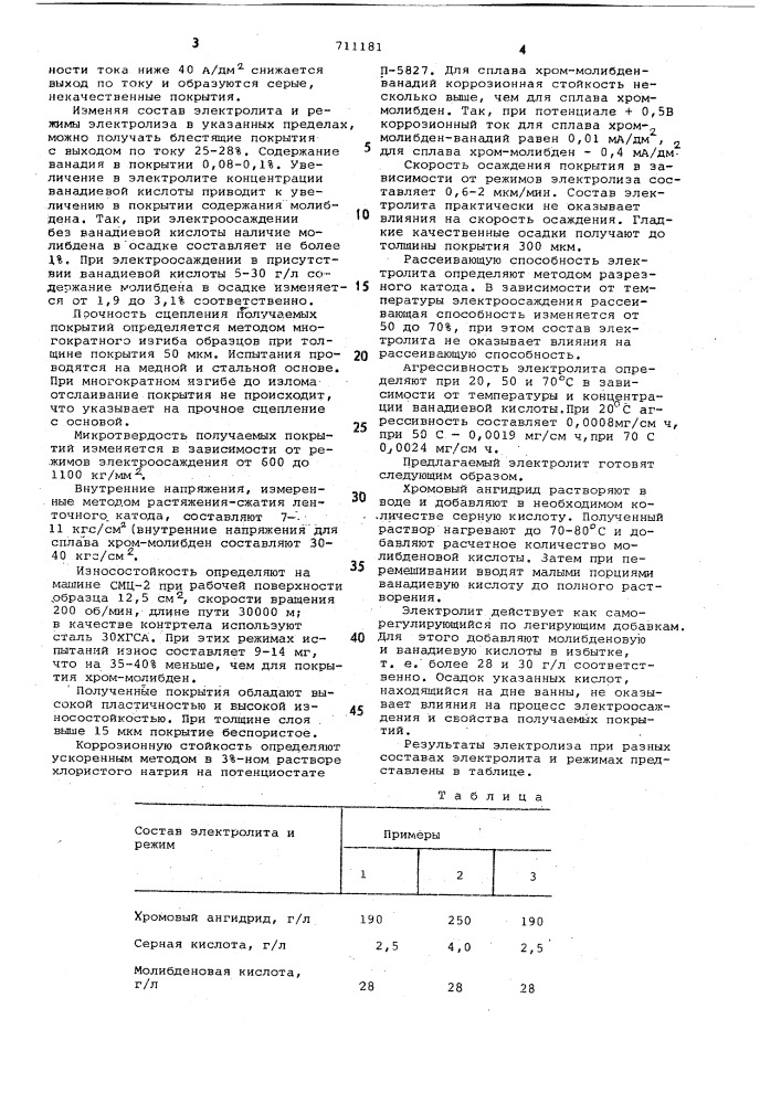 Электролит для нанесения покрытий на основе хрома (патент 711181)