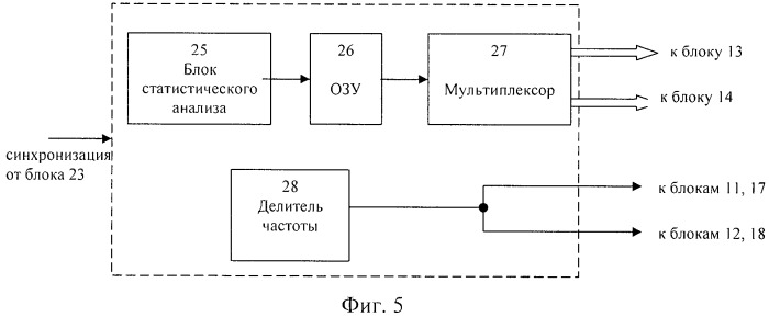 Способ акустического представления пространственной информации для пользователей (патент 2523340)