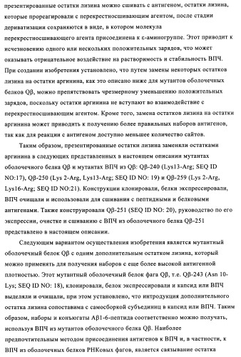 Композиции вакцин, содержащие наборы антигенов в виде амилоида бета 1-6 (патент 2450827)