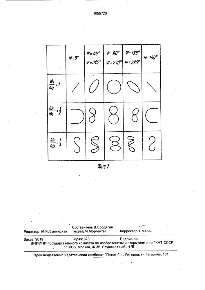 Устройство для электронно-лучевой сварки (патент 1655720)