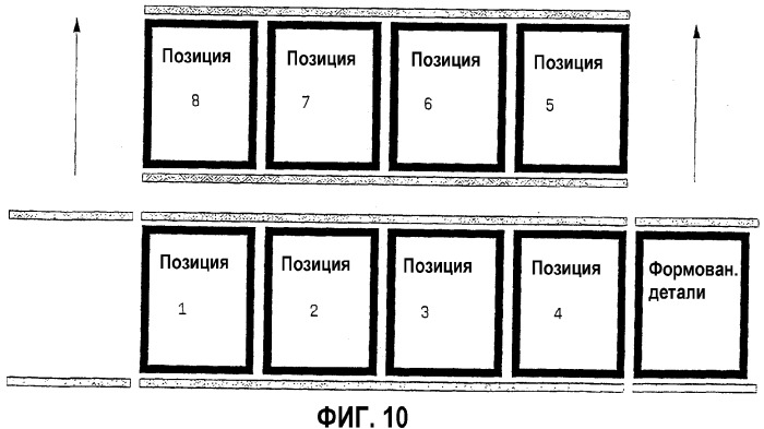 Машина глубокой вытяжки для изготовления глубокотянутых предметов, контейнеров, упаковок или подобных изделий (патент 2337004)