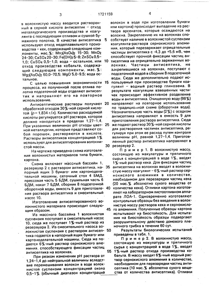 Способ изготовления биостойкого волокнистого материала (патент 1721159)
