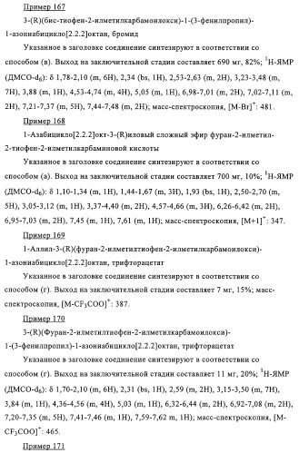 Карбаматные производные хинуклидина, фармацевтическая композиция на их основе и применение (патент 2321588)