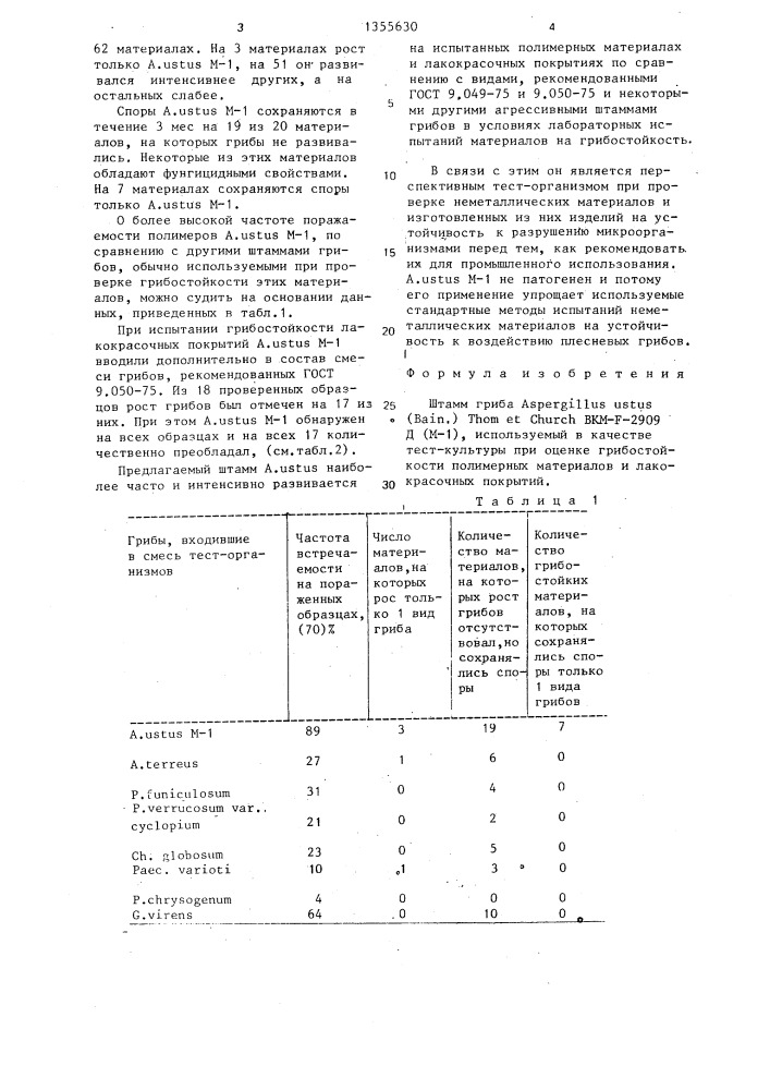 Штамм гриба aspergillus usтus (bain) тном ет снurсн.,вкм-f- 2909d(м-1) используемый в качестве тест-культуры при оценке грибостойкости полимерных материалов и лакокрасочных покрытий (патент 1355630)