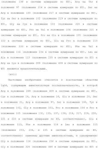 Антитело против рецептора il-6 (патент 2505603)