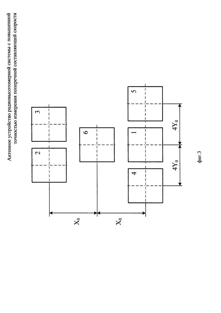 Антенное устройство радиовысотомерной системы с повышенной точностью измерения поперечной составляющей скорости (патент 2601441)