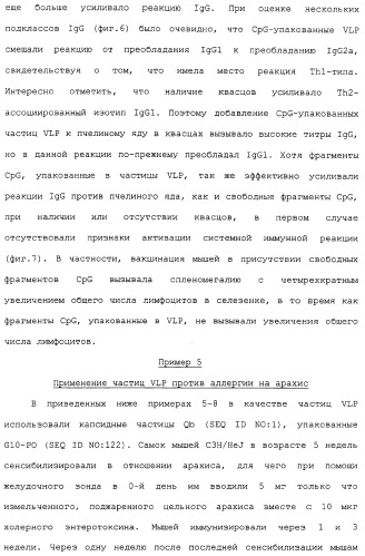 Композиции, содержащие cpg-олигонуклеотиды и вирусоподобные частицы, для применения в качестве адъювантов (патент 2322257)