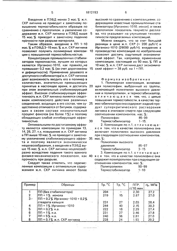 Полимерная композиция (патент 1812193)