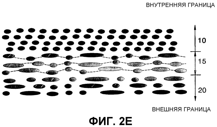 Оптическая среда хранения информации (патент 2314578)