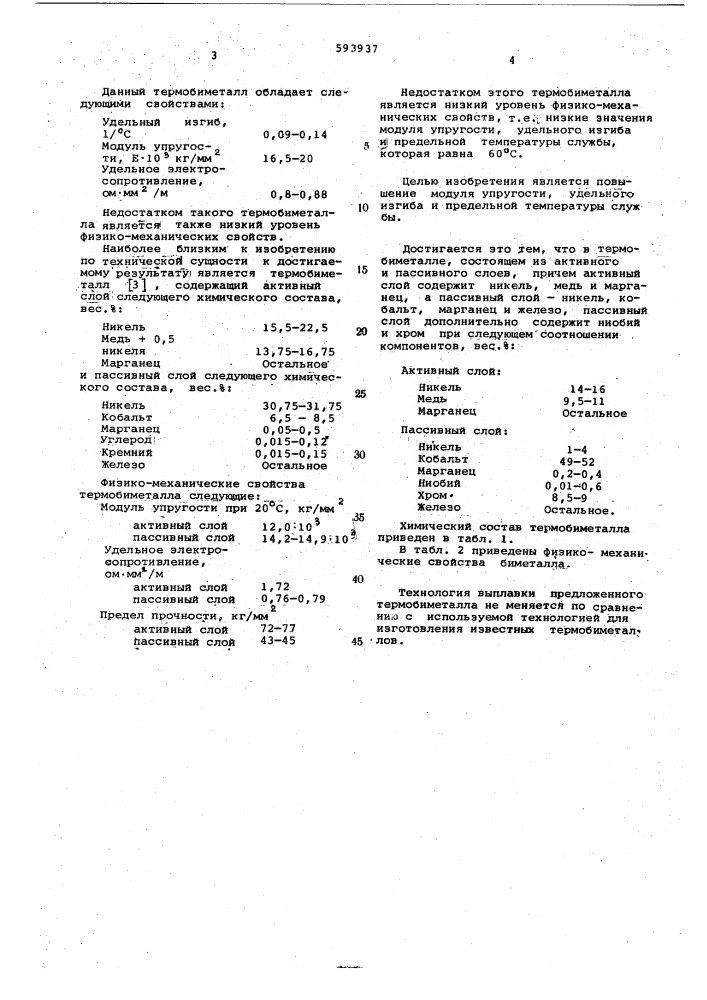 Термобиметалл (патент 593937)