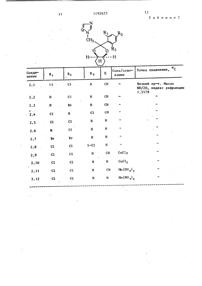 Способ получения производных 1-(2-арил-1,3-диоксолан-2- илметил)- @ -имидазолов и @ -1,2,4-триазолов,их кислых аддитивных солей,комплексных солей металлов или стереомеров (патент 1192625)
