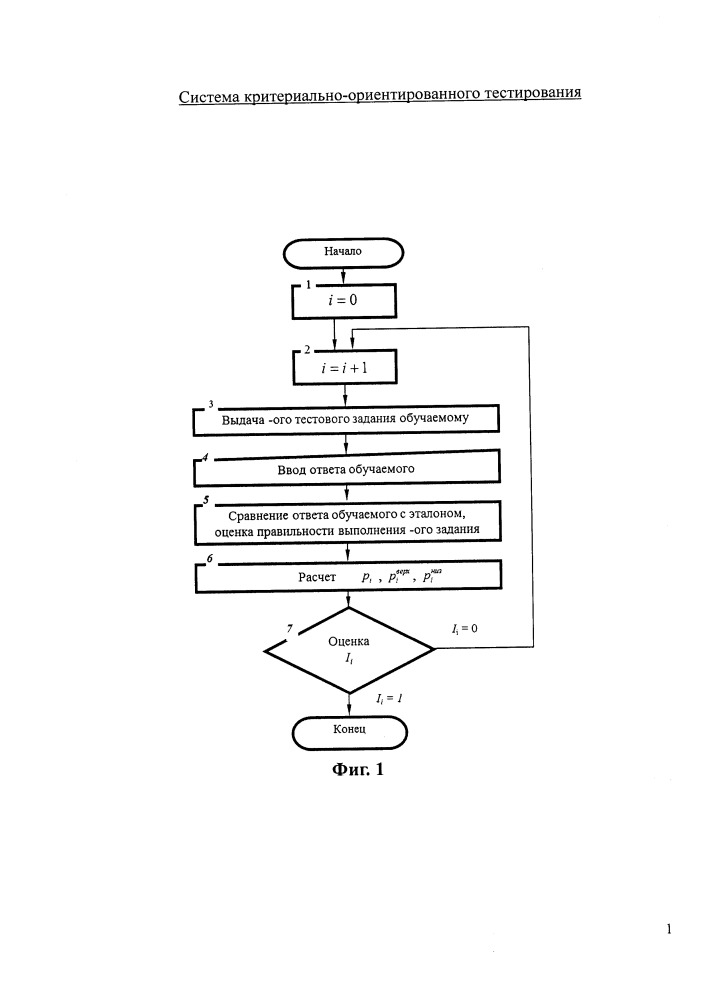 Система критериально-ориентированного тестирования (патент 2649550)