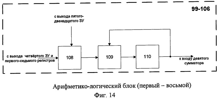 Способ преобразования цифрового сигнала изображения и устройство для его реализации (патент 2287909)