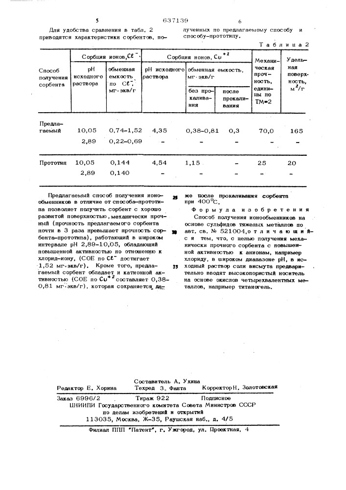 Способ получения ионообменников на основе сульфидов тяжелых металлов (патент 637139)