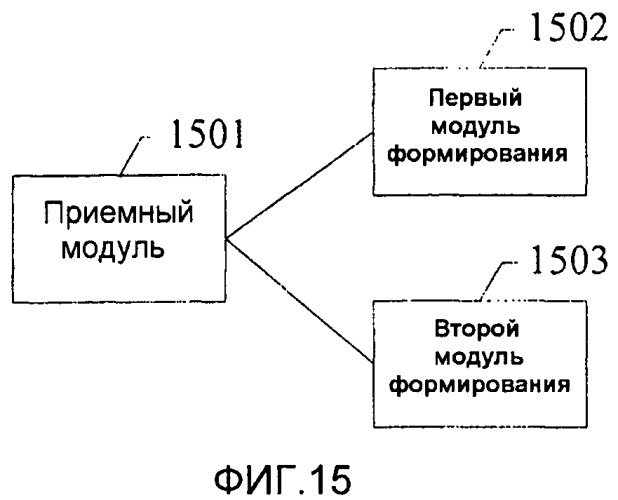 Способ аутентификации, система, сервер и клиент (патент 2446593)