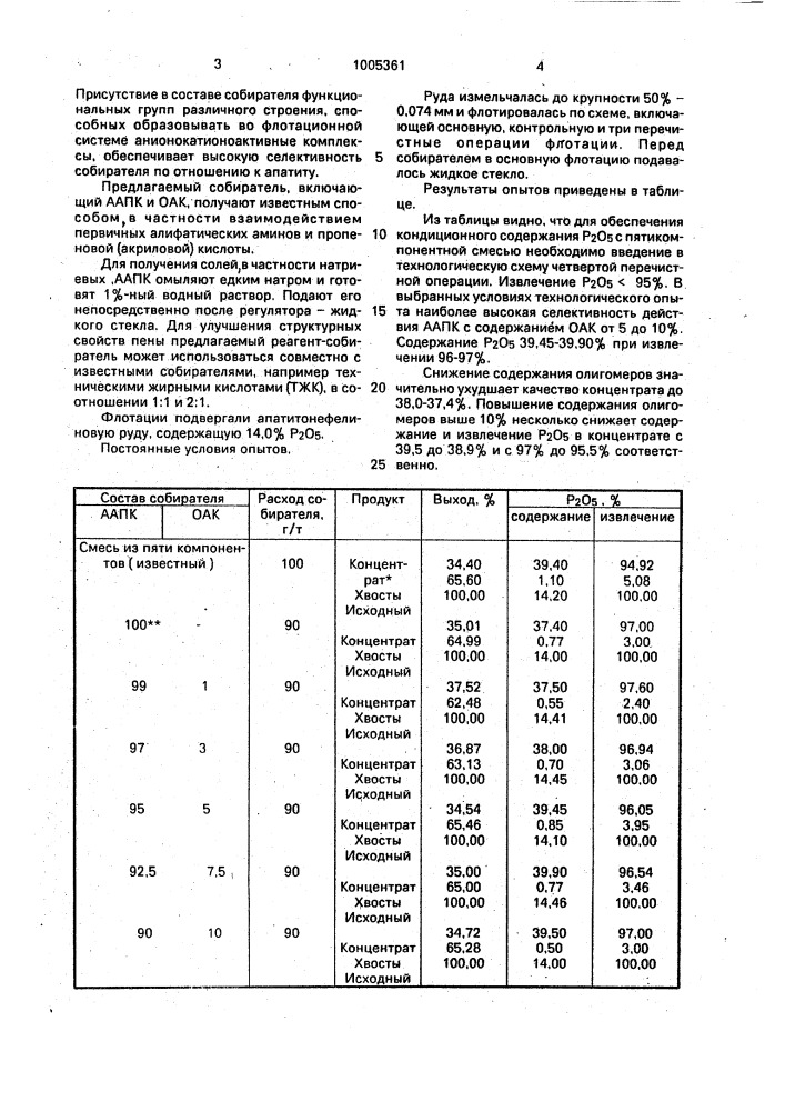 Собиратель для флотации апатитсодержащих руд (патент 1005361)