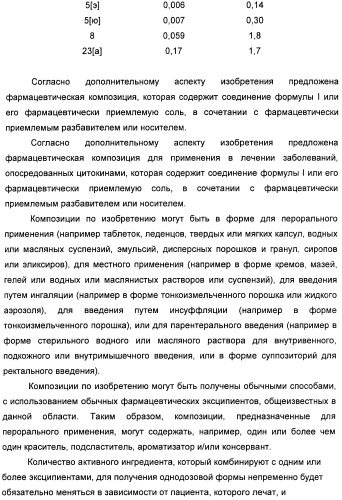 Производные амидов, несущие циклопропиламинокарбонильный заместитель, пригодные в качестве ингибиторов цитокинов (патент 2382028)