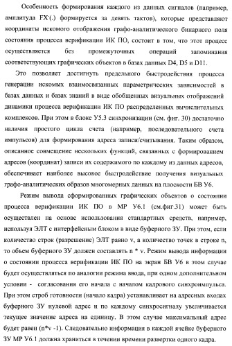 Способ верификации программного обеспечения распределительных вычислительных комплексов и система для его реализации (патент 2373570)