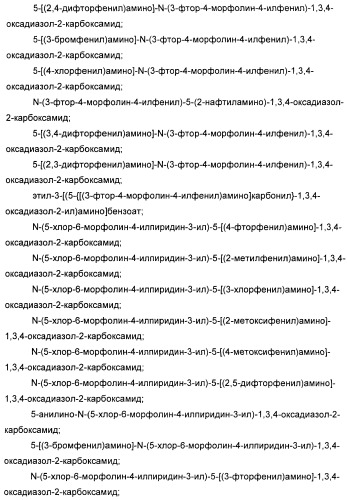 Оксадиазольные соединения, их применение в изготовлении лекарственного средства и способ ингибирования активности dgat1 (патент 2421451)