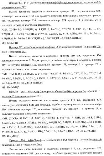7-членные циклические соединения, способы их получения и их фармацевтическое применение (патент 2448099)