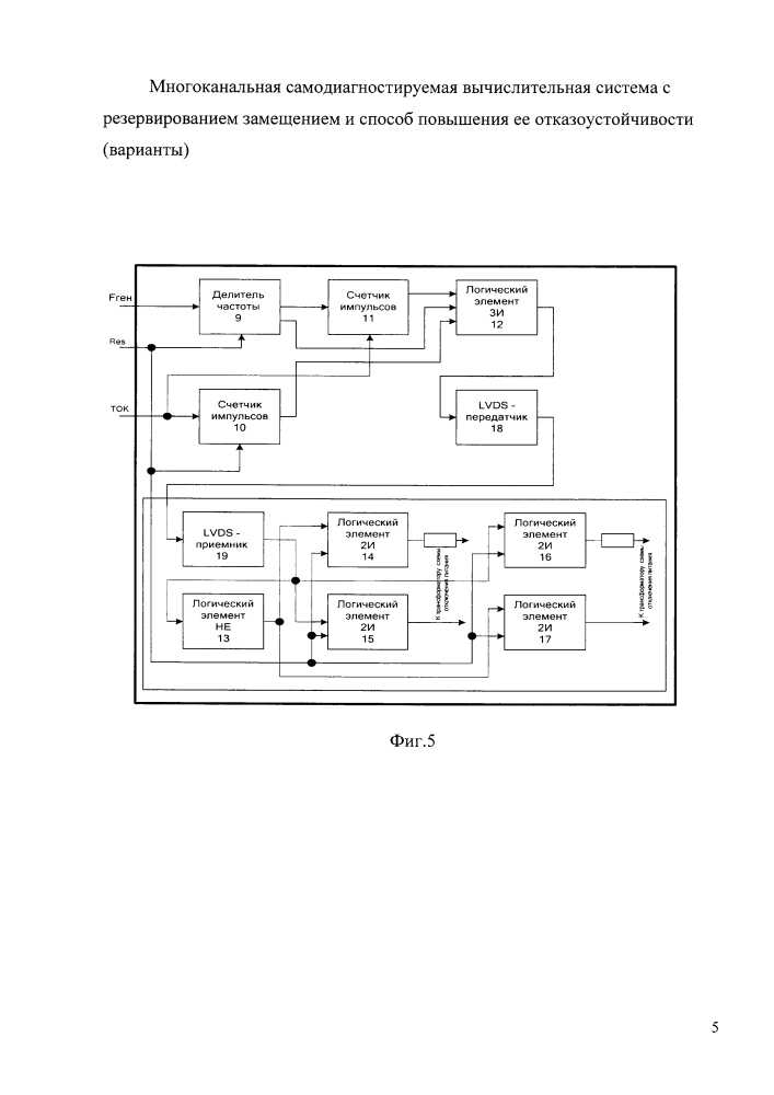 Многоканальная самодиагностируемая вычислительная система с резервированием замещением и способ повышения ее отказоустойчивости (варианты) (патент 2634189)