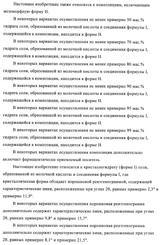 Кристаллические и другие формы солей, образованных из молочной кислоты и 4-амино-5-фтор-3-[6-(4-метилпиперазин-1-ил)-1н-бензимидазол-2-ил]-1н-хинолин-2-она (патент 2425041)