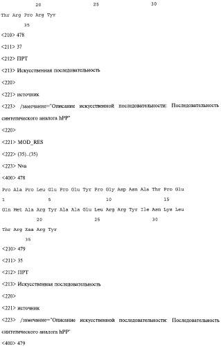 Аналог панкреатического полипептида человека (варианты), фармацевтическая композиция на его основе, способ лечения ожирения или диабета, способ снижения аппетита, уменьшения поглощения пищи или снижения потребления калорий и способ косметического снижения массы посредством указанного аналога (патент 2506273)