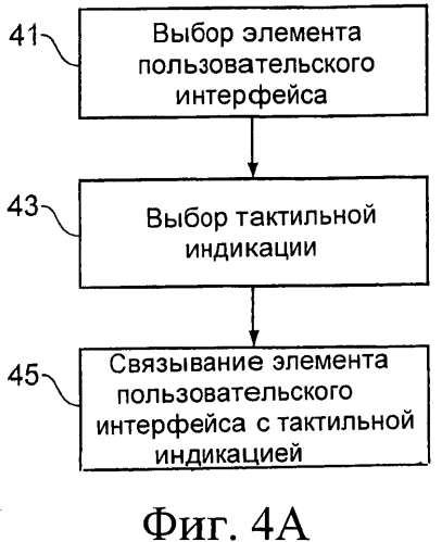 Устройство, способ, компьютерная программа и пользовательский интерфейс (патент 2564630)