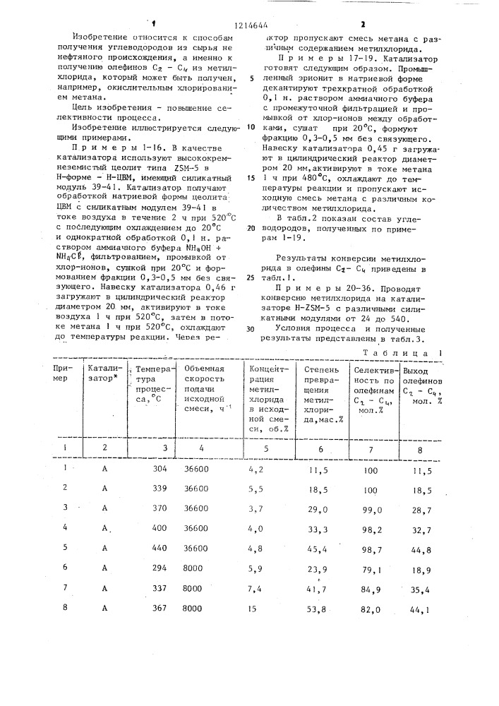 Способ получения олефинов @ - @ (патент 1214644)