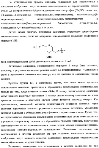 Полимочевино/политиомочевиновые покрытия (патент 2429249)