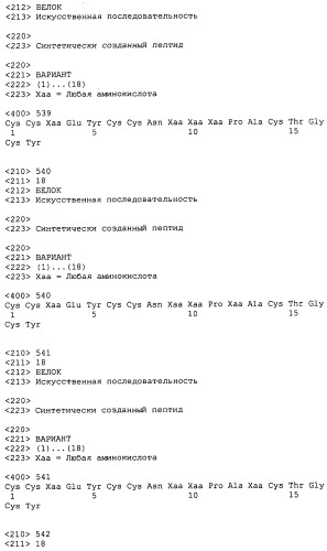 Полипептид для увеличения активности рецептора гуанилатциклазы, фармацевтическая композиция, способ лечения желудочно-кишечного расстройства у пациента, способ повышения активности рецептора гуанилатциклазы у пациента, способ лечения висцеральной боли, способ получения полипептида (варианты), изолированная молекула нуклеиновой кислоты, бактериальный вектор экспрессии и изолированная бактериальная клетка (патент 2433133)