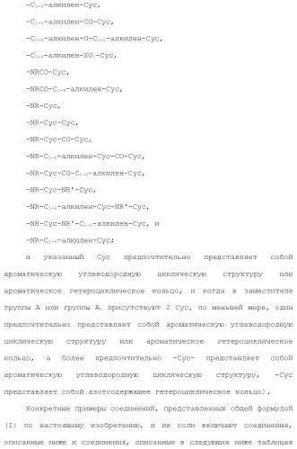 Производное пиримидина в качестве ингибитора pi3k и его применение (патент 2448109)