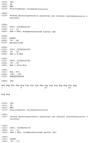 Применение меланокортинов для лечения чувствительности к инсулину (патент 2453328)