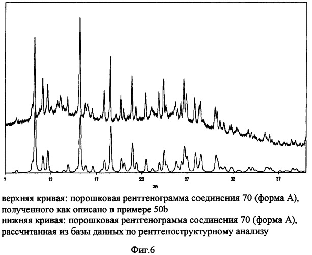 Новые производные 6-аминоморфинана, способ их получения и их применение в качестве анальгетиков (патент 2485124)