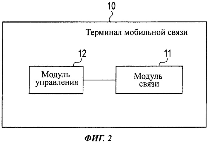 Терминал, контроллер, система и способ мобильной связи (патент 2526532)