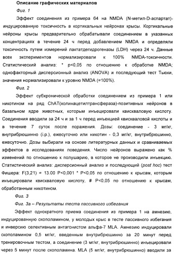 Модуляторы никотиновых ацетилхолиновых рецепторов альфа 7 и их терапевтические применения (патент 2403247)