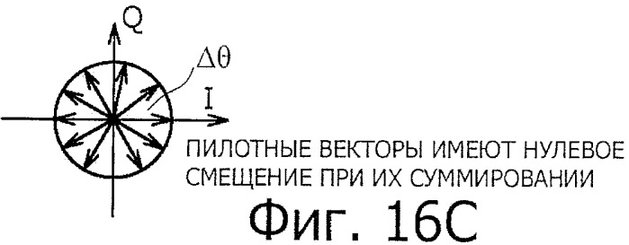 Устройство обработки сигнала, способ обработки сигнала и приемная система (патент 2479131)