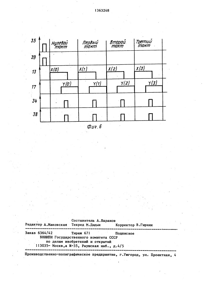 Устройство для цифровой фильтрации (патент 1363248)