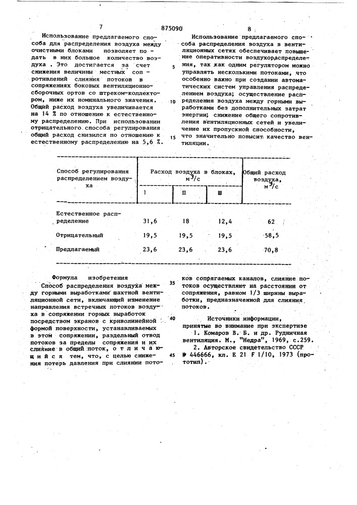 Способ распределения воздуха между горными выработками шахтной вентиляционной сети (патент 875090)